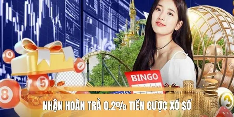 Danh sách ưu đãi cho hội viên QH88  